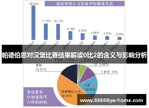 帕德伯恩对汉堡比赛结果解读0比2的含义与影响分析